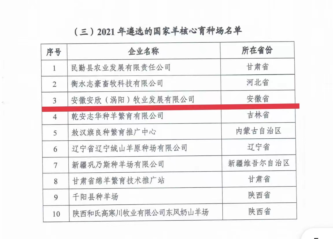 1660892363545906.png 图片2.png